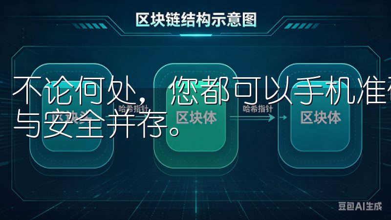 不论何处，您都可以手机准确掌控家中情况，真正做到智能生活与安全并存。