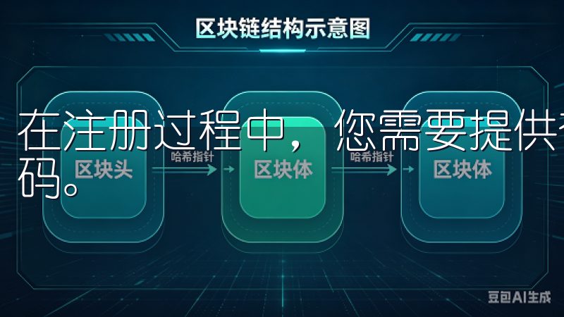 在注册过程中，您需要提供有效身份证明、邮箱地址以及手机号码。