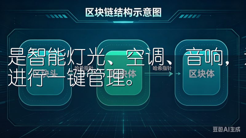 是智能灯光、空调、音响，还是安防设备，您都可以欧意APP进行一键管理。