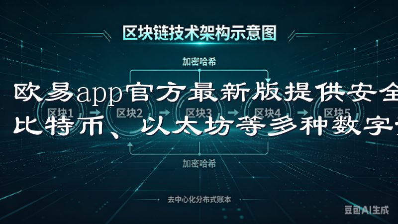 欧易app官方最新版提供安全稳定的加密货币交易平台，支持比特币、以太坊等多种数字资产交易。