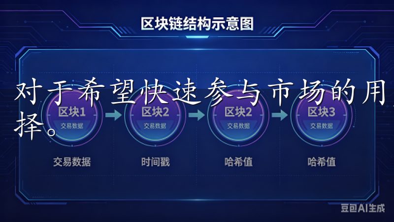 对于希望快速参与市场的用户欧交易所APP无疑是一个理想选择。