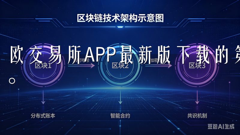 欧交易所APP最新版下载的第一个优点就是其提供的全面服务。