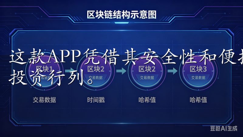 这款APP凭借其安全性和便捷性，正吸引越来越多的用户加入投资行列。