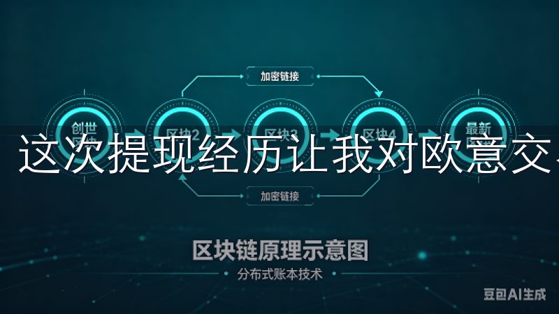 这次提现经历让我对欧意交易所的服务有了更高的评价。