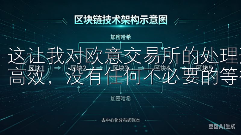 这让我对欧意交易所的处理速度感到非常满意，整个过程透明且高效，没有任何不必要的等待时间。