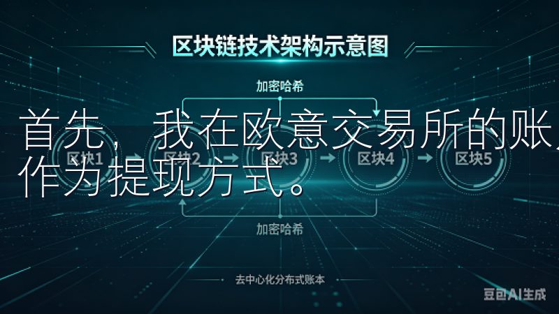 首先，我在欧意交易所的账户中发起了提现请求，选择了银行卡作为提现方式。