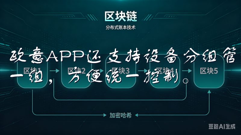 欧意APP还支持设备分组管理，你可以将同一房间的设备归为一组，方便统一控制。
