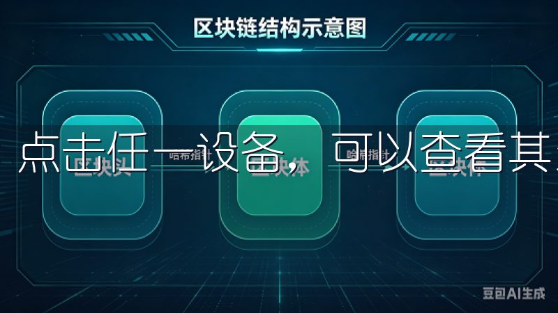 点击任一设备，可以查看其当前状态，并进行远程控制。