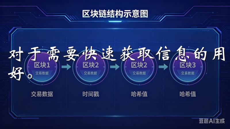 对于需要快速获取信息的用户来说，这种流畅性无疑是巨大的利好。