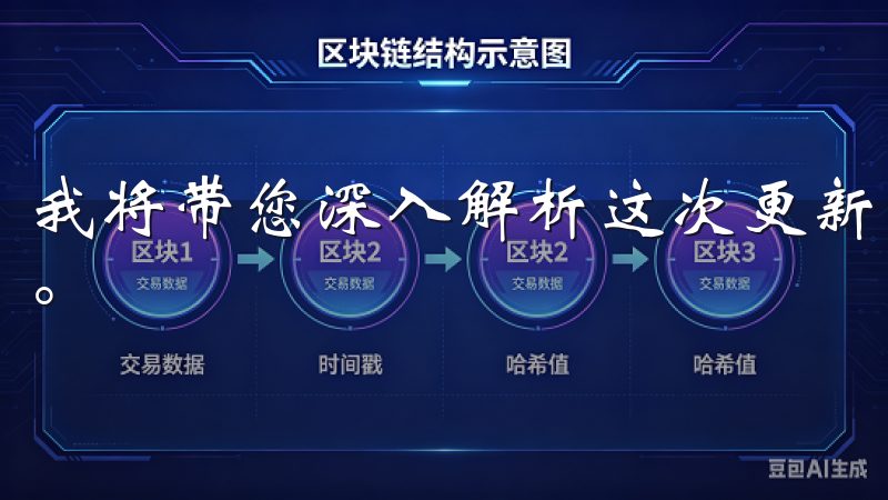 我将带您深入解析这次更新内容，让我们一起探讨它的关键变化。