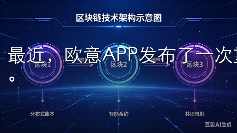 最近，欧意APP发布了一次重大更新，以更好的满足用户需求。
