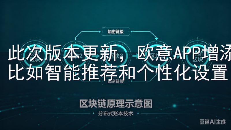 此次版本更新，欧意APP增添了一些用户期待已久的新功能，比如智能推荐和个性化设置。