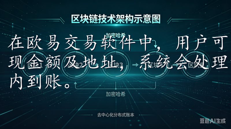 在欧易交易软件中，用户可以直接在钱包页面选择提现，输入提现金额及地址，系统会处理您的提现请求，一般会在几个工作日内到账。