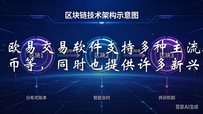 欧易交易软件支持多种主流数字货币，如比特币、以太坊、瑞波币等，同时也提供许多新兴币种供投资者选择。