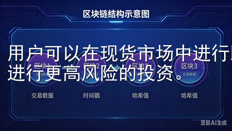 用户可以在现货市场中进行即时交易，也可以选择在期货市场中进行更高风险的投资。