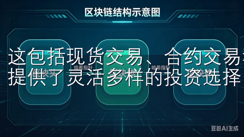 这包括现货交易、合约交易和杠杆交易等多种交易方式，为用户提供了灵活多样的投资选择。