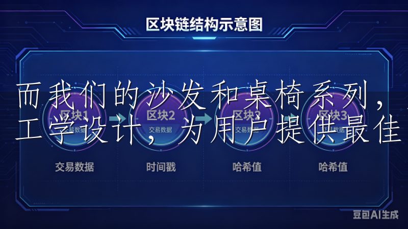 而我们的沙发和桌椅系列，则不仅具备优雅的外观，更关注人体工学设计，为用户提供最佳的使用体验。