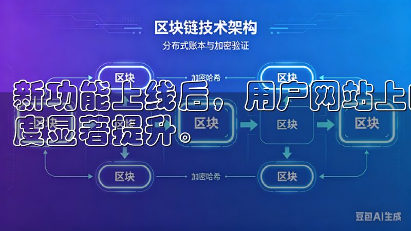 新功能上线后，用户网站上的操作逻辑变得更加清晰，界面友好度显著提升。
