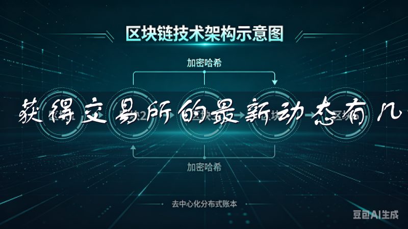 获得交易所的最新动态有几种有效的方法。