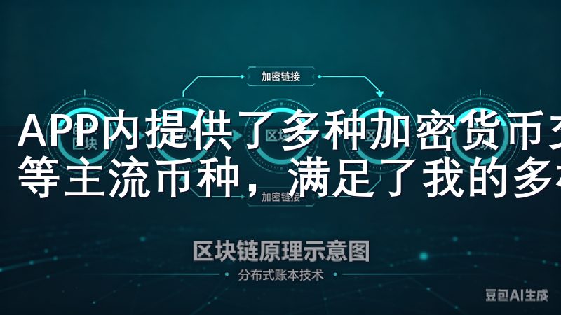 APP内提供了多种加密货币交易对，覆盖了从比特币到以太坊等主流币种，满足了我的多样化投资需求。