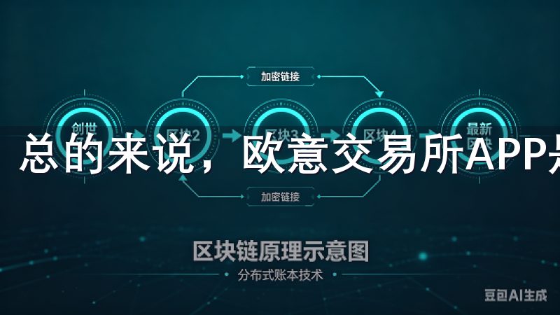 总的来说，欧意交易所APP是我投资生涯中不可或缺的工具。