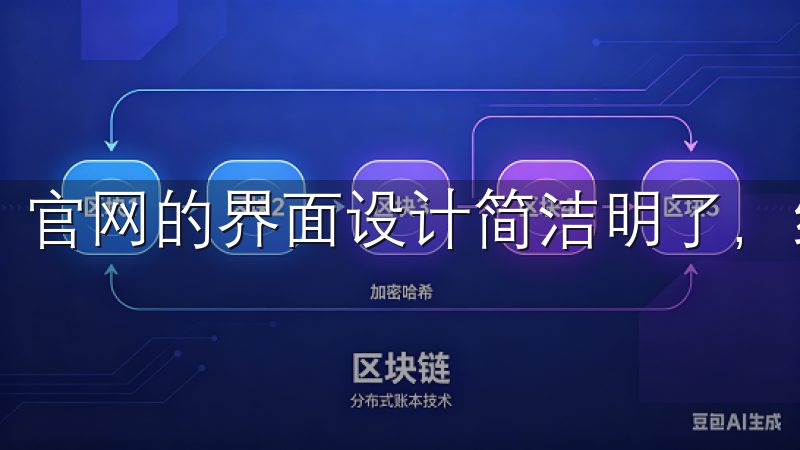 官网的界面设计简洁明了，给我留下了深刻的印象。