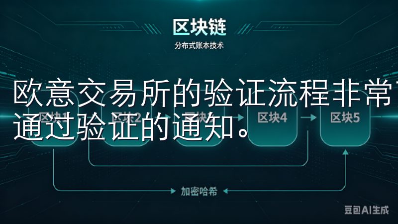 欧意交易所的验证流程非常高效，不到一天的时间，我就收到了通过验证的通知。