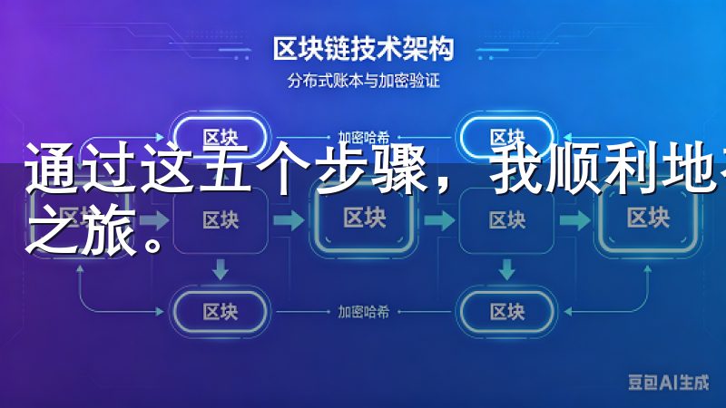 通过这五个步骤，我顺利地在欧意交易所注册并开始了我的交易之旅。