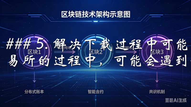 ### 5. 解决下载过程中可能遇到的问题 在下载意欧交易所的过程中，可能会遇到一些问题。