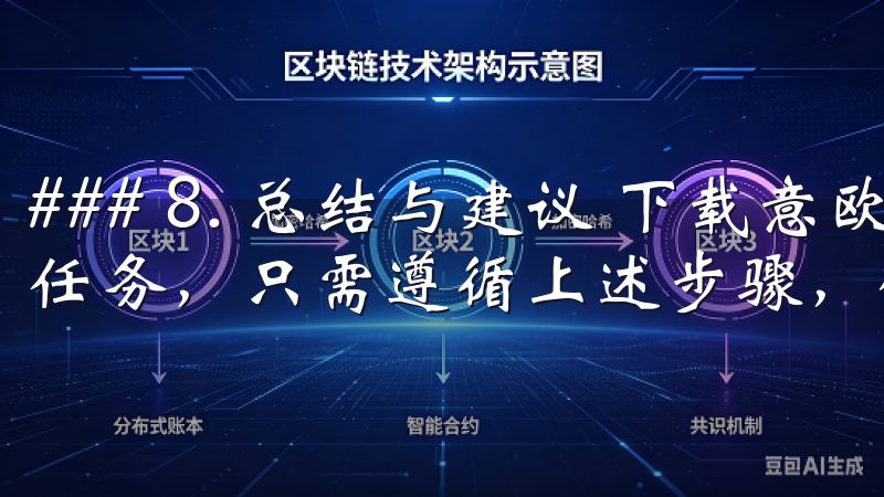 ### 8. 总结与建议 下载意欧交易所并不是一项复杂的任务，只需遵循上述步骤，你就能轻松完成。