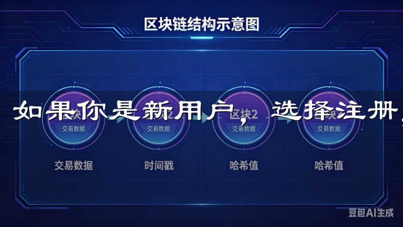 如果你是新用户，选择注册，共享必要信息以创建账号。