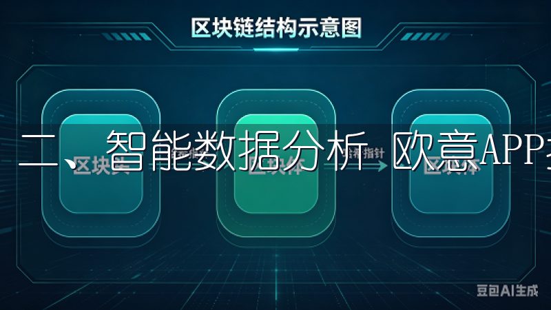 二、智能数据分析 欧意APP拥有强大的智能数据分析功能。