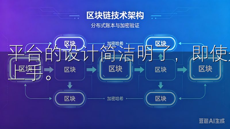 平台的设计简洁明了，即使是没有任何交易经验的用户都能快速上手。