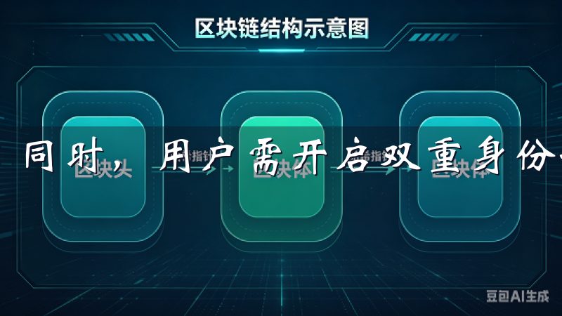 同时，用户需开启双重身份认证功能，增加账户安全性。