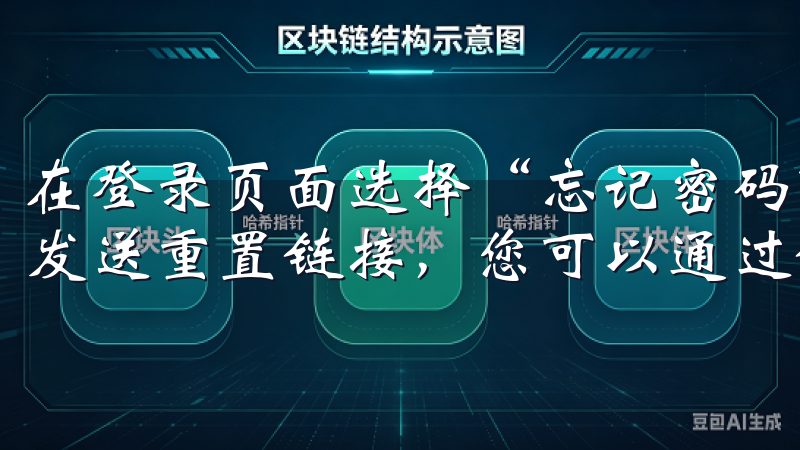 在登录页面选择“忘记密码”，系统会通过您注册时填写的邮箱发送重置链接，您可以通过链接重置密码。
