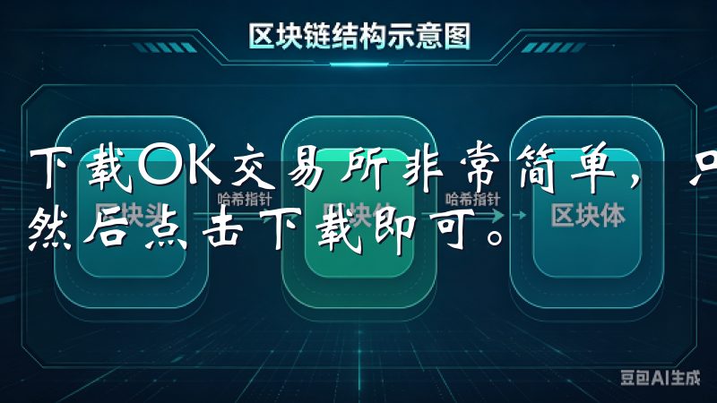 下载OK交易所非常简单，只需在应用商店搜索“OKEx”，然后点击下载即可。