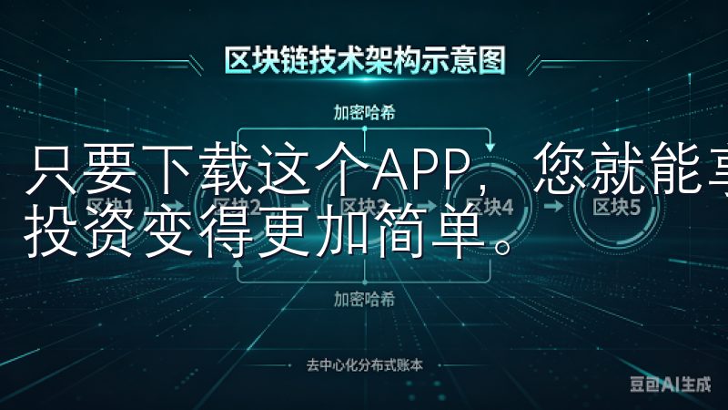 只要下载这个APP，您就能享受前所未有的便捷交易体验，让投资变得更加简单。