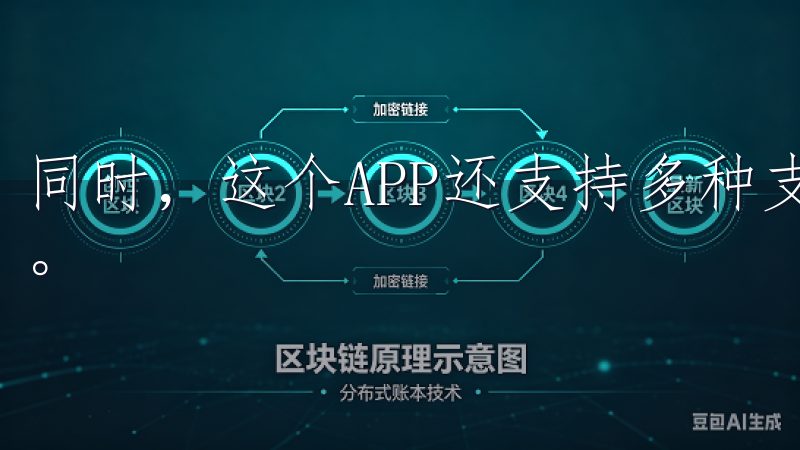 同时，这个APP还支持多种支付方式，确保您的资金安全无忧。