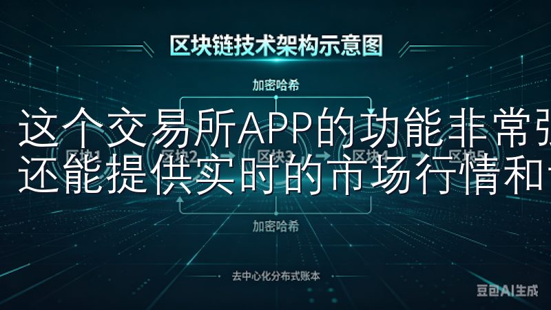 这个交易所APP的功能非常强大，它不仅支持多种交易品种，还能提供实时的市场行情和专业的投资建议。