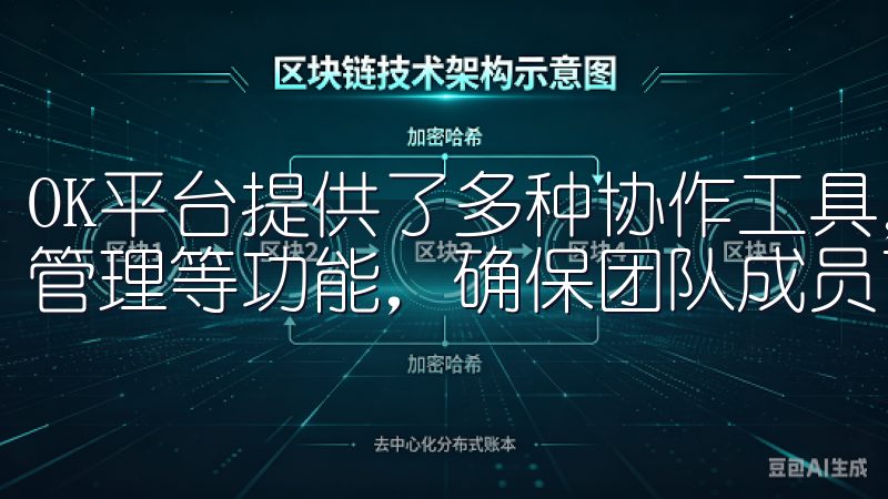 OK平台提供了多种协作工具，包括实时沟通、文件共享和任务管理等功能，确保团队成员可以在同一平台上无缝合作。