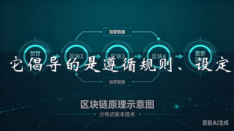 它倡导的是遵循规则、设定目标和不断优化操作的方法论。