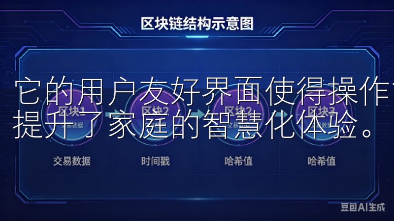 它的用户友好界面使得操作简单，适合各个年龄层的用户，真正提升了家庭的智慧化体验。