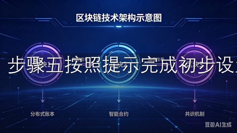 步骤五按照提示完成初步设置。