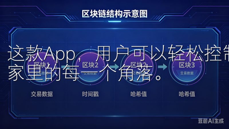 这款App，用户可以轻松控制家中的智能设备，随时随地掌握家里的每一个角落。
