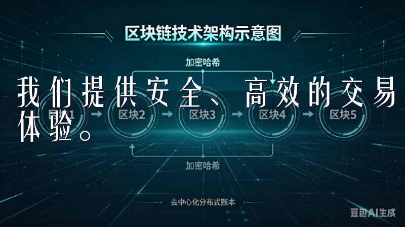 我们提供安全、高效的交易服务，致力于为用户带来最佳的交易体验。