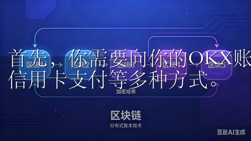 首先，你需要向你的OKX账户充值资金，可以选择银行转账、信用卡支付等多种方式。