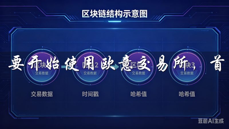 要开始使用欧意交易所，首先需要下载它的APP。