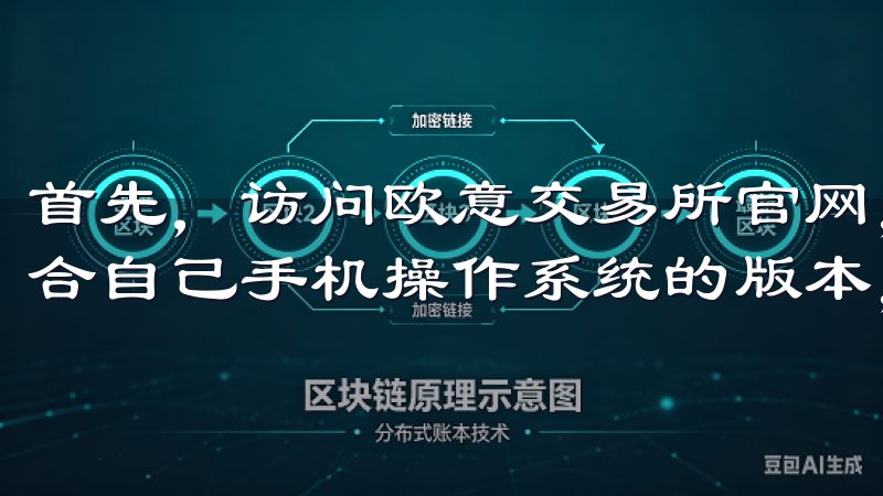 首先，访问欧意交易所官网，找到“下载”链接，点击后选择适合自己手机操作系统的版本，比如iOS或Android。