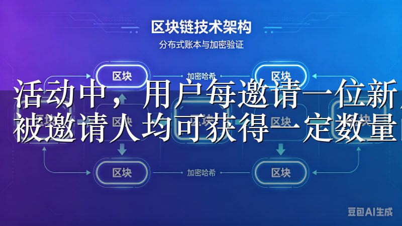 活动中，用户每邀请一位新用户注册并完成首笔交易，邀请人和被邀请人均可获得一定数量的代币奖励。