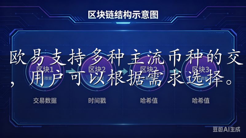 欧易支持多种主流币种的交易，包括比特币、以太坊、瑞波币等，用户可以根据需求选择。